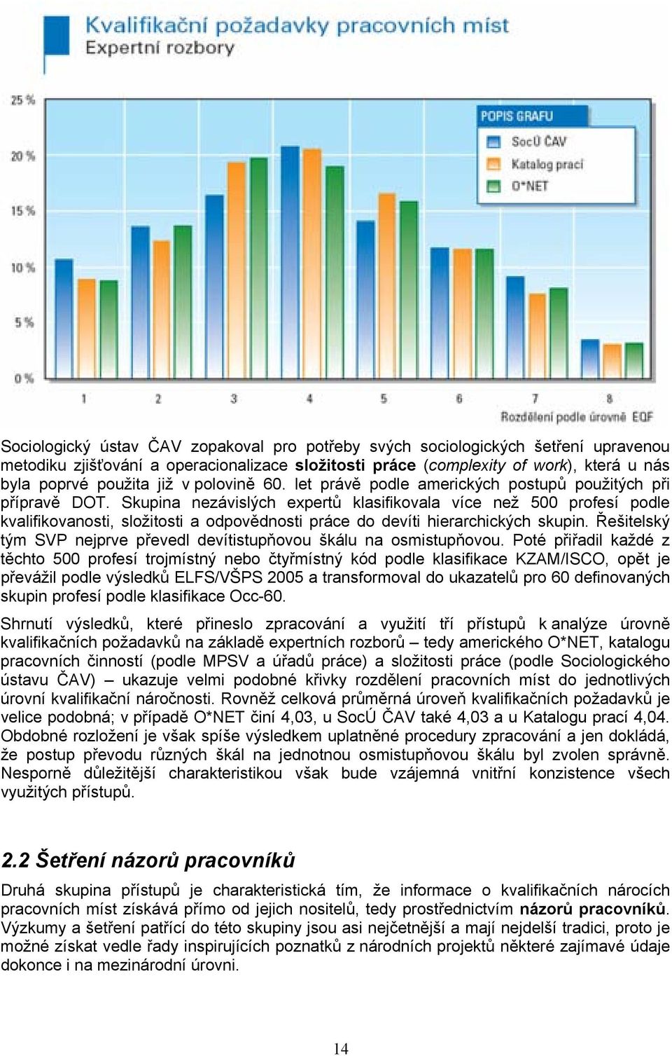 Skupina nezávislých expertů klasifikovala více než 500 profesí podle kvalifikovanosti, složitosti a odpovědnosti práce do devíti hierarchických skupin.