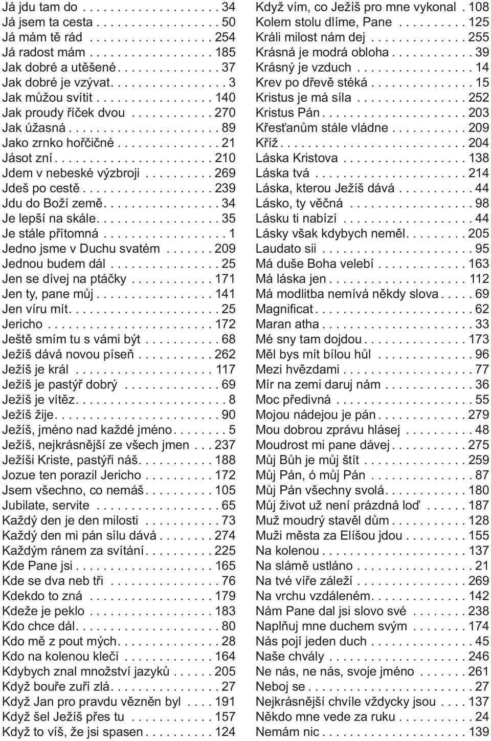 ...................... 210 Jdem v nebeské výzbroji.......... 269 Jdeš po cestě................... 239 Jdu do Boží země................. 34 Je lepší na skále.................. 35 Je stále přítomná.