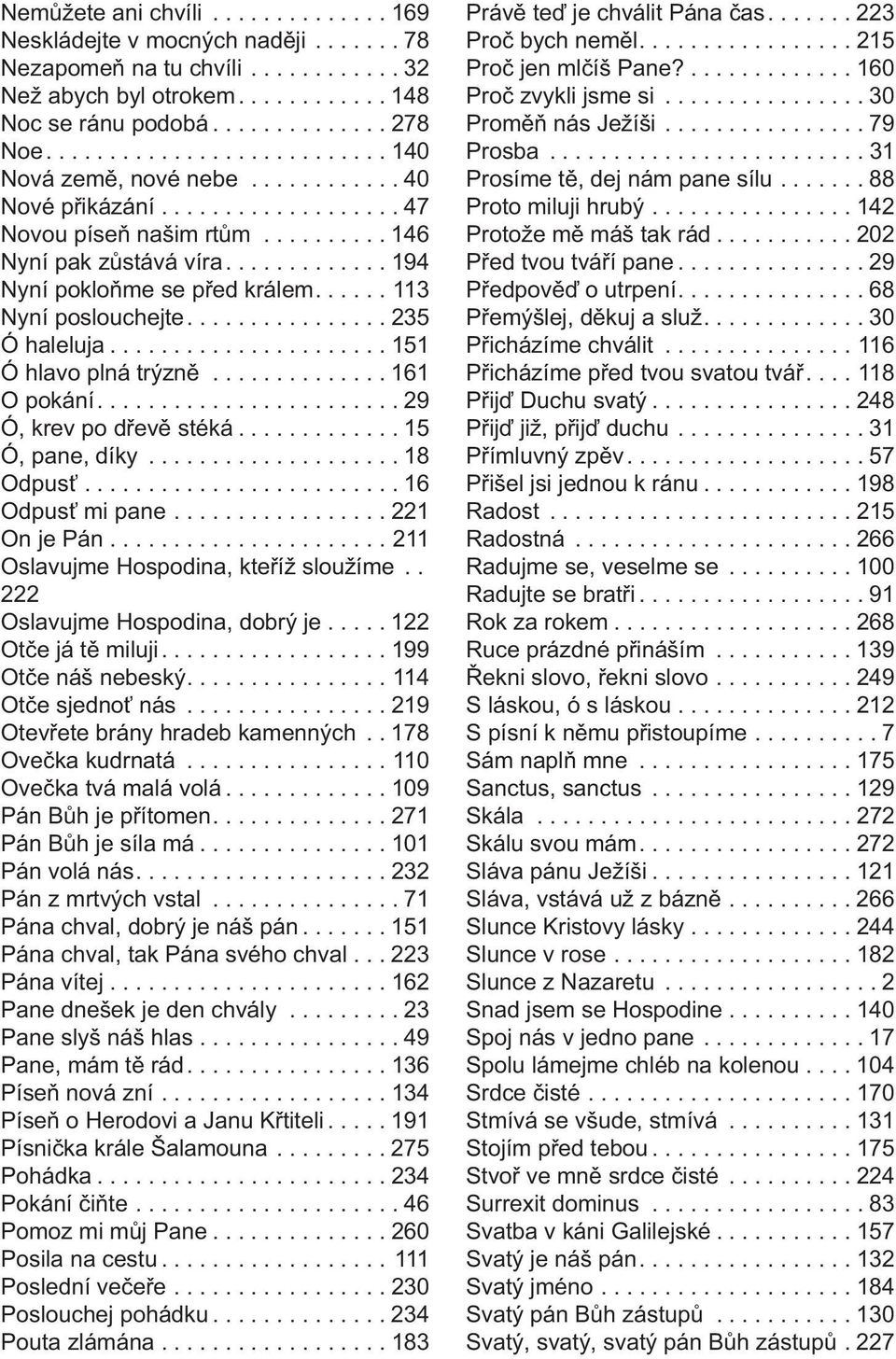 ..... 113 Nyní poslouchejte................ 235 Ó haleluja...................... 151 Ó hlavo plná trýzně.............. 161 O pokání........................ 29 Ó, krev po dřevě stéká............. 15 Ó, pane, díky.