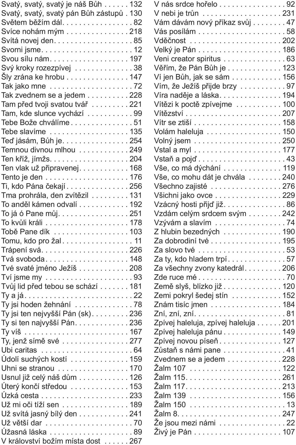 ......... 228 Tam před tvoji svatou tvář......... 221 Tam, kde slunce vychází........... 99 Tebe Bože chválíme............... 51 Tebe slavíme................... 135 Teď jásám, Bůh je.