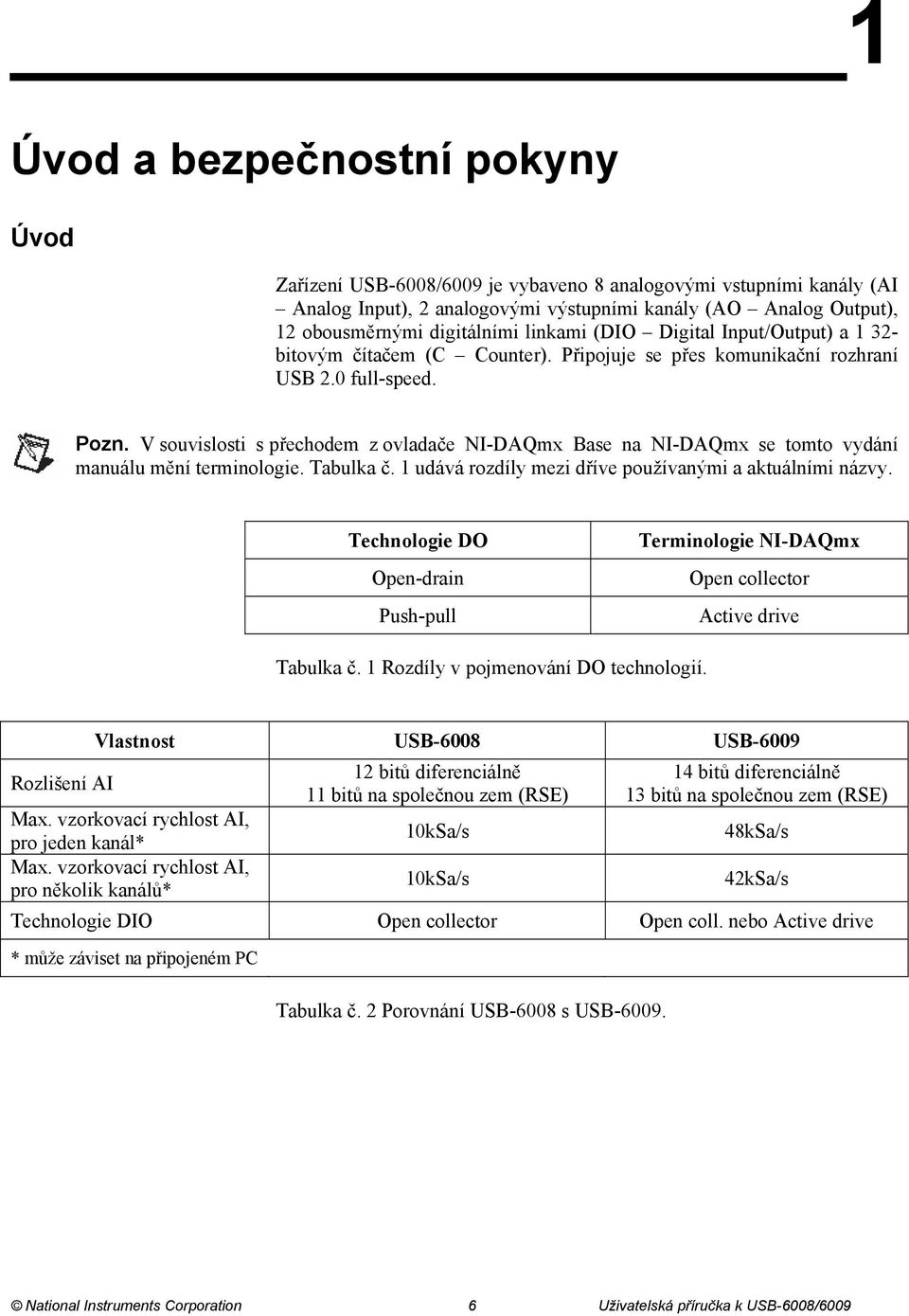 V souvislosti s přechodem z ovladače NI-DAQmx Base na NI-DAQmx se tomto vydání manuálu mění terminologie. Tabulka č. 1 udává rozdíly mezi dříve používanými a aktuálními názvy.