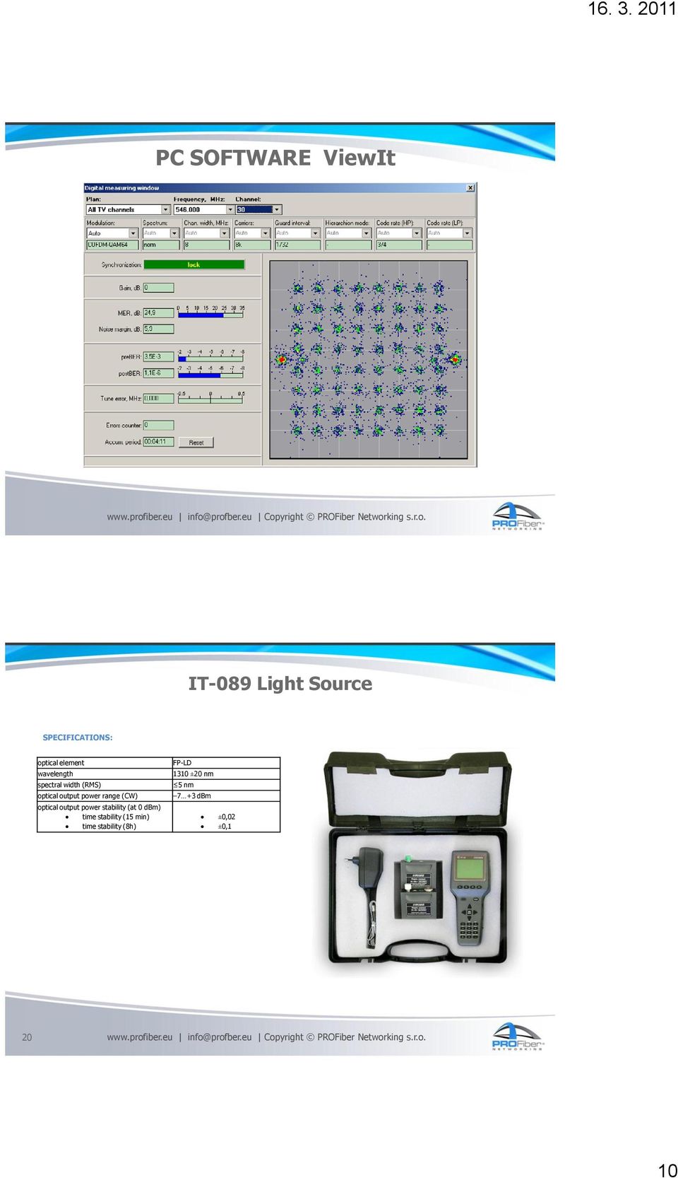 optical output power stability (at 0 dbm) time stability (15