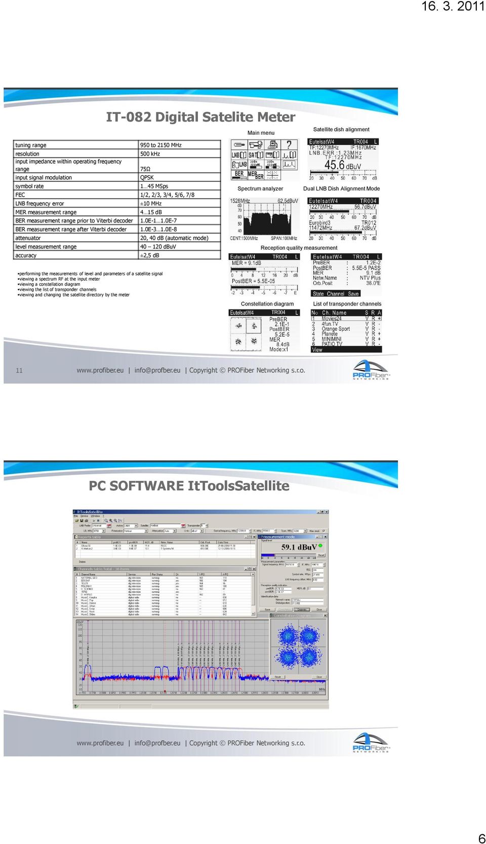 measurement range accuracy ±10 MHz 4 15 db 1.0E-1 1.0E-7 1.0E-3 1.