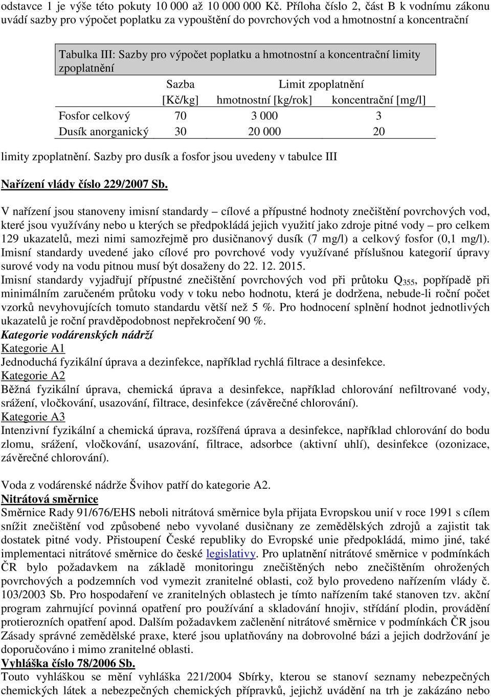 koncentrační limity zpoplatnění Sazba Limit zpoplatnění [Kč/kg] hmotnostní [kg/rok] koncentrační [mg/l] Fosfor celkový 70 3 000 3 Dusík anorganický 30 20 000 20 limity zpoplatnění.