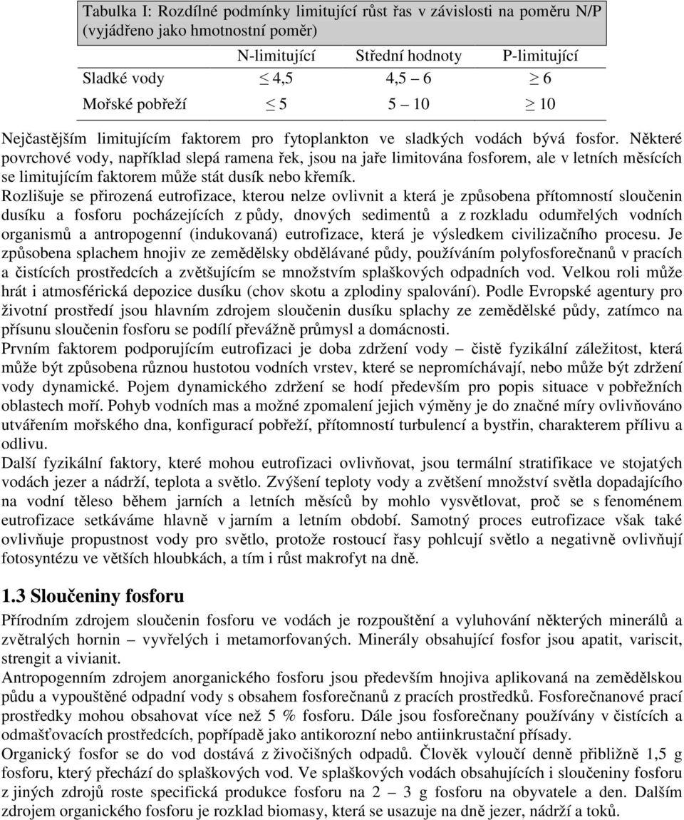 Některé povrchové vody, například slepá ramena řek, jsou na jaře limitována fosforem, ale v letních měsících se limitujícím faktorem může stát dusík nebo křemík.