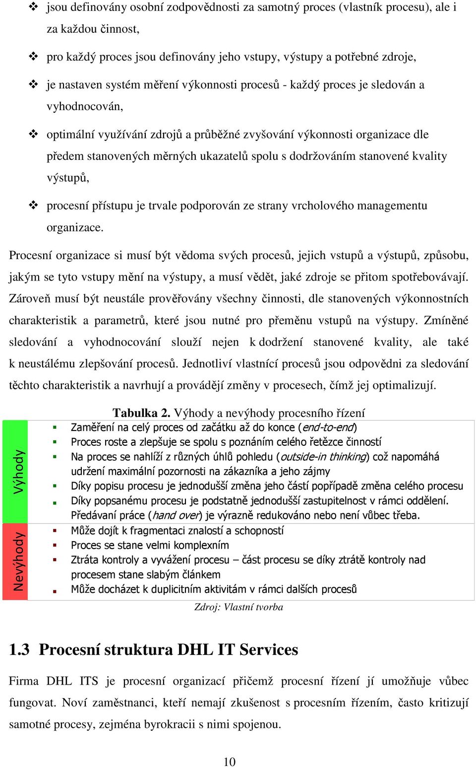 stanovené kvality výstupů, procesní přístupu je trvale podporován ze strany vrcholového managementu organizace.