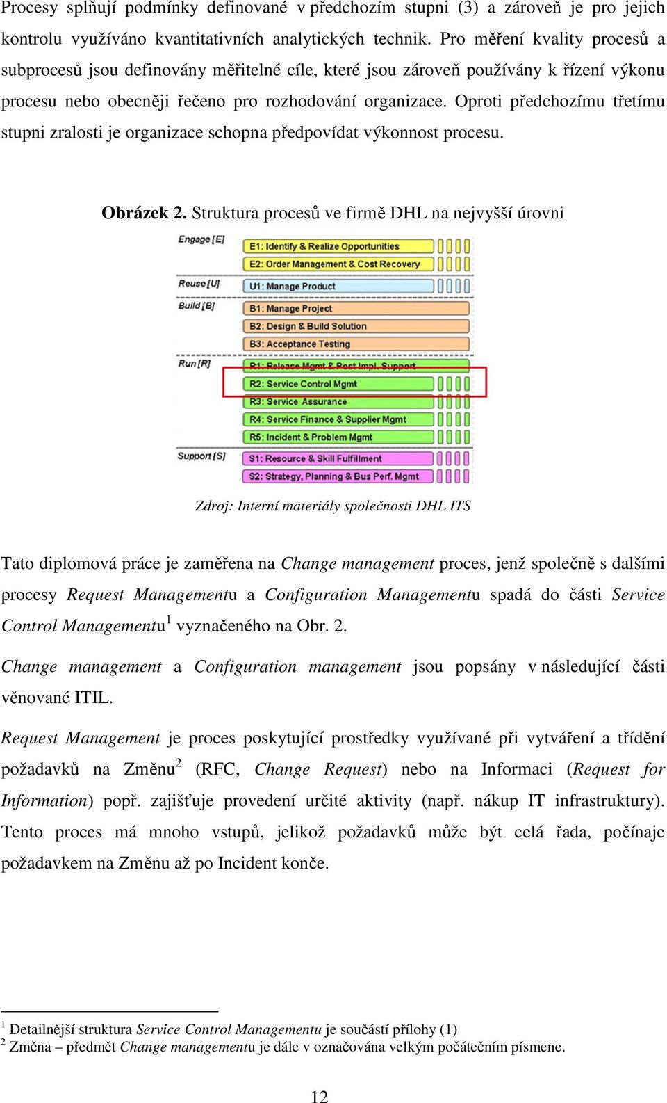 Oproti předchozímu třetímu stupni zralosti je organizace schopna předpovídat výkonnost procesu. Obrázek 2.