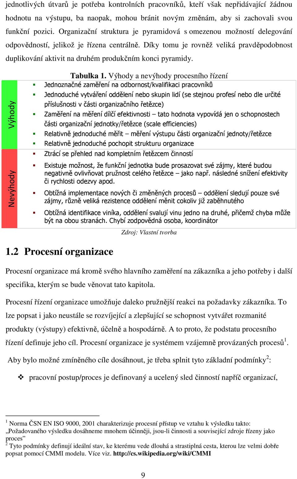 Díky tomu je rovněž veliká pravděpodobnost duplikování aktivit na druhém produkčním konci pyramidy. Výhody Nevýhody Tabulka 1.