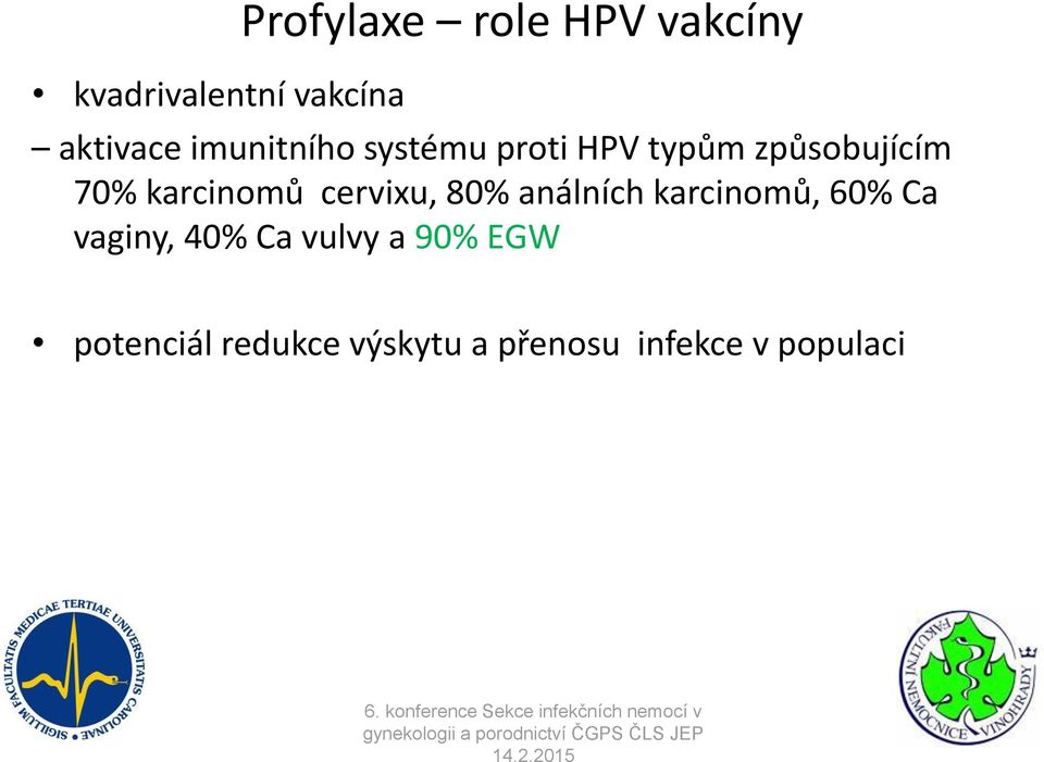 cervixu, 80% análních karcinomů, 60% Ca vaginy, 40% Ca vulvy