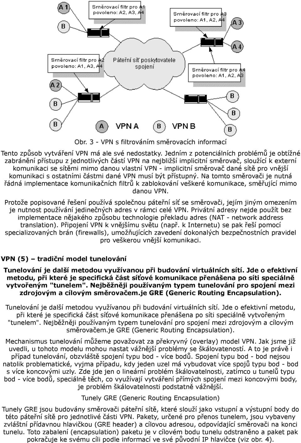 směrovač dané sítě pro vnější komunikaci s ostatními částmi dané VPN musí být přístupný.