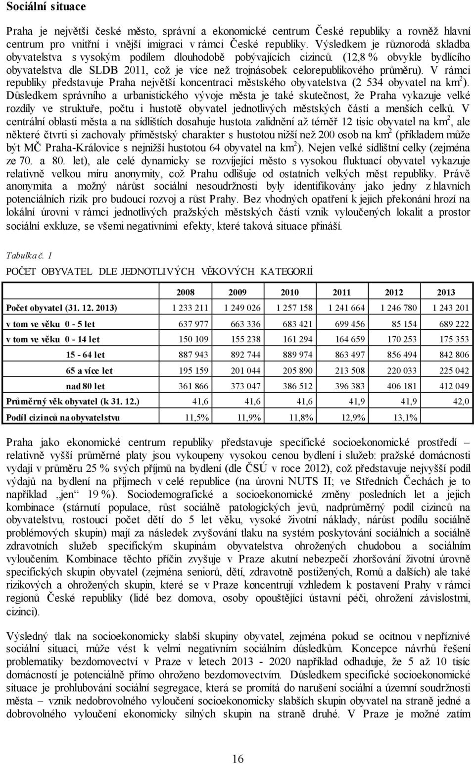 (12,8 % obvykle bydlícího obyvatelstva dle SLDB 2011, což je více než trojnásobek celorepublikového průměru).