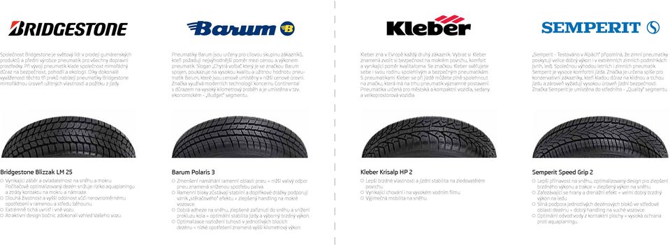 Díky dokonalé vyváženosti těchto tří prvků nabízejí pneumatiky Bridgestone mimořádnou úroveň užitných vlastností a požitku z jízdy.