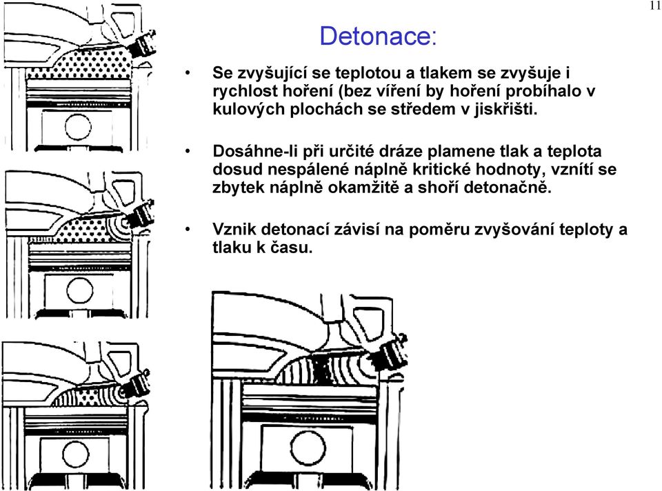 11 Dosáhne-li při určité dráze plamene tlak a teplota dosud nespálené náplně kritické