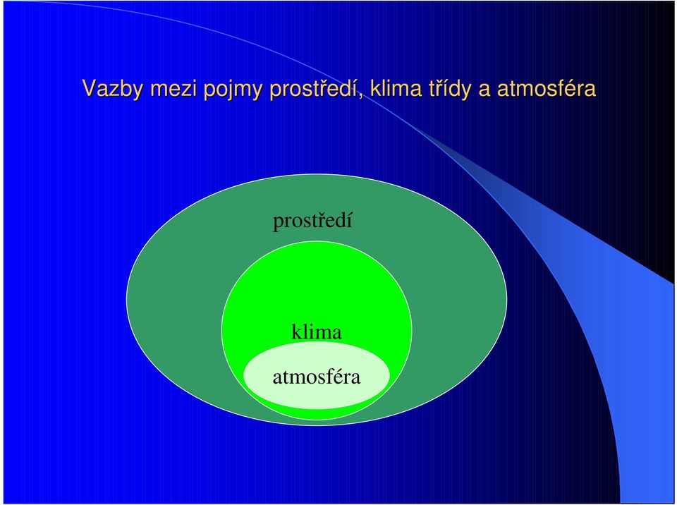 třídy a atmosféra