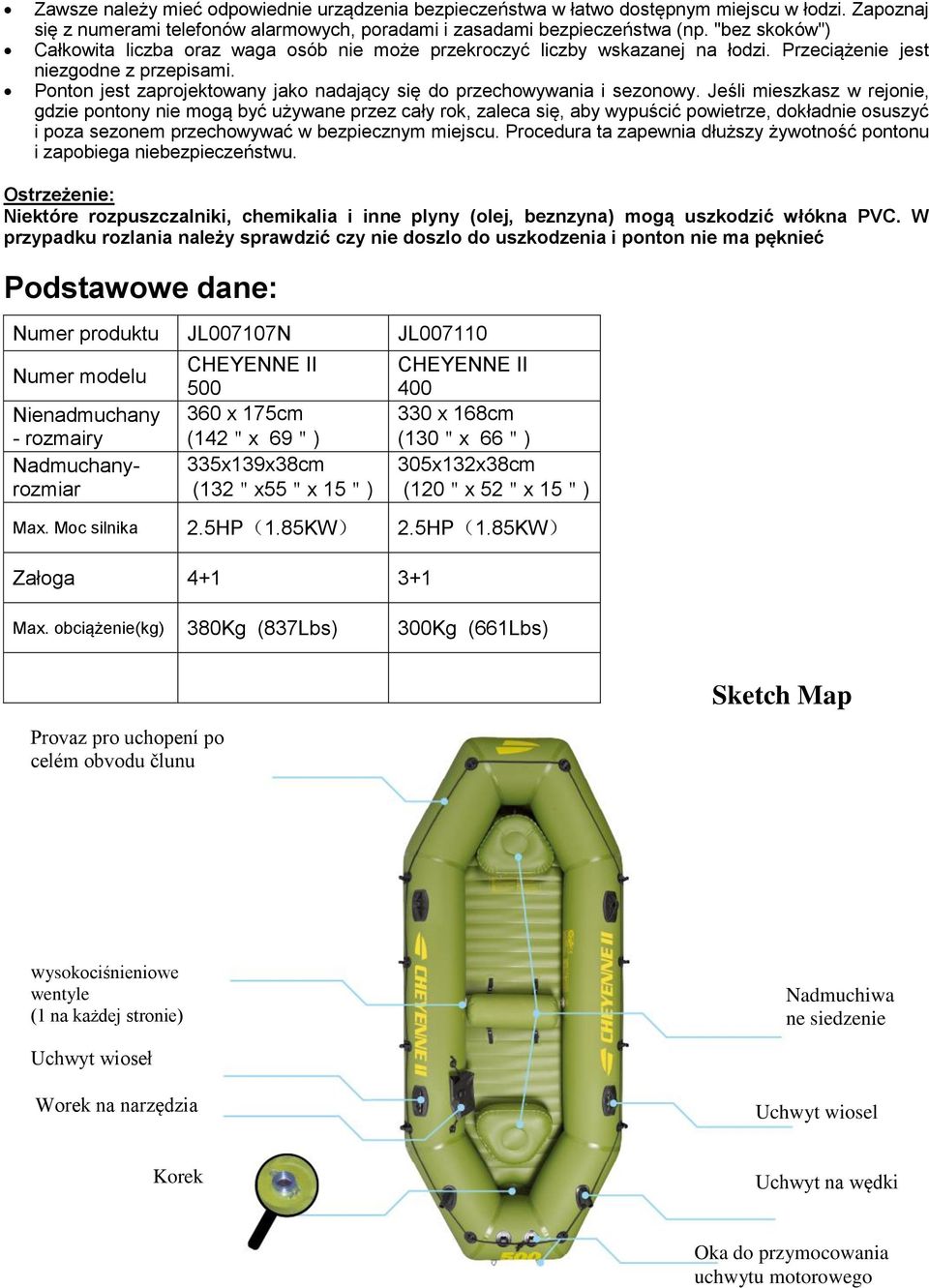 Ponton jest zaprojektowany jako nadający się do przechowywania i sezonowy.