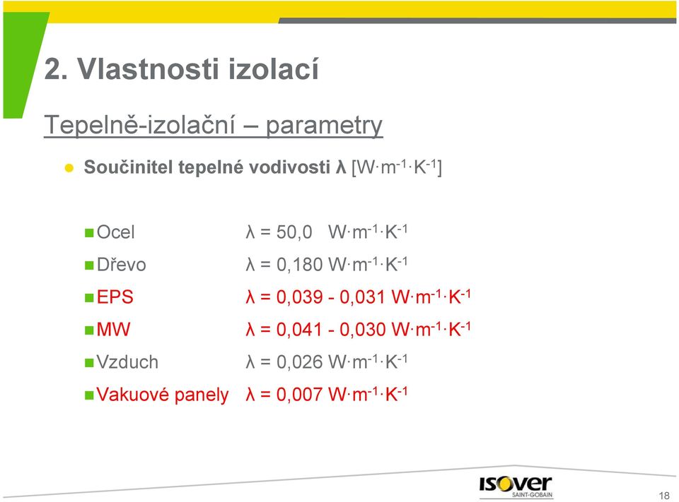 0,180 W m-1 K-1 EPS λ = 0,039-0,031 W m-1 K-1 MW λ = 0,041-0,030 W