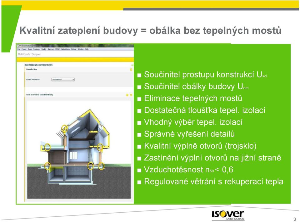 izolací Vhodný výběr tepel.