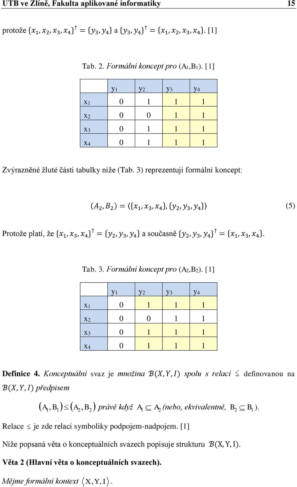 3) reprezentují formální koncept: (A 2, B 2 ) = {x 1, x 3, x 4 }, {y 2, y 3, y 4 } (5) Protože platí, že {x 1, x 3, x 4 } = {y 2, y 3, y 4 } a současně {y 2, y 3, y 4 } = {x 1, x 3, x 4 }. Tab. 3. Formální koncept pro (A2,B2).