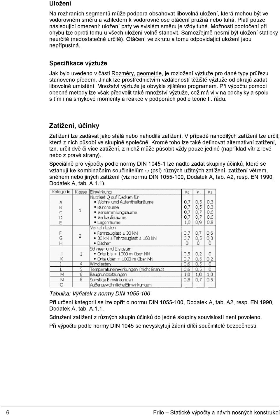 Samozřejmě nesmí být uložení staticky neurčité (nedostatečně určité). Otáčení ve zkrutu a tomu odpovídající uložení jsou nepřípustná.