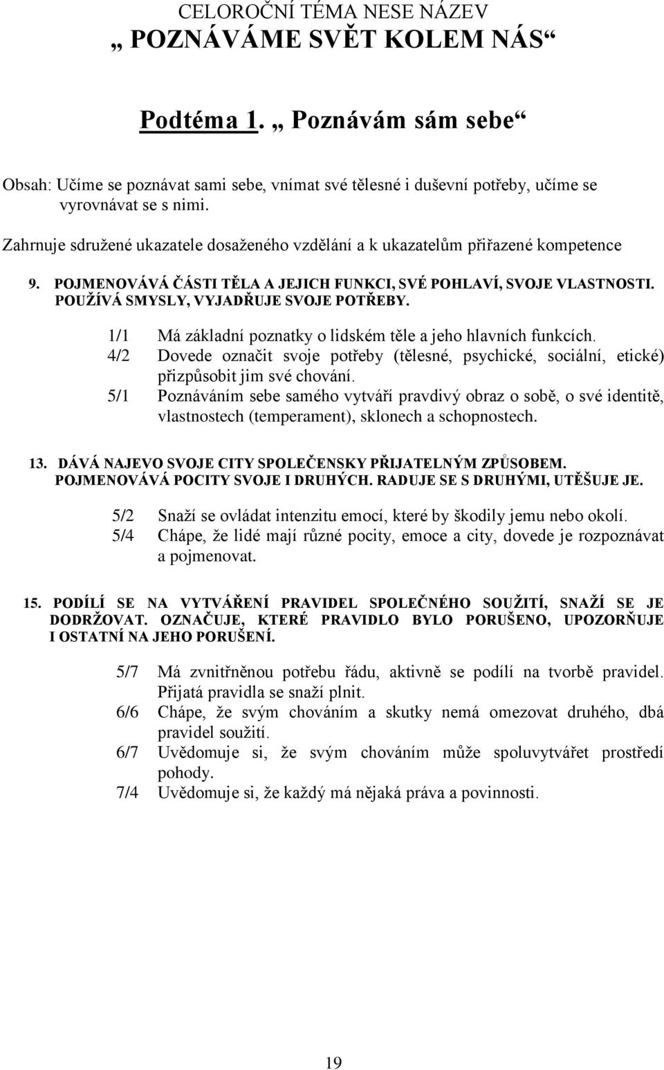 1/1 Má základní poznatky o lidském těle a jeho hlavních funkcích. 4/2 Dovede označit svoje potřeby (tělesné, psychické, sociální, etické) přizpůsobit jim své chování.