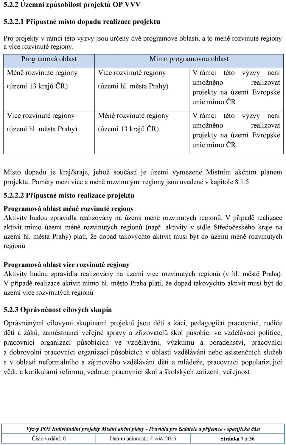 města Prahy) Méně rozvinuté regiony (území 13 krajů ČR) Mimo programovou oblast V rámci této výzvy není umožněno realizovat projekty na území Evropské unie mimo ČR V rámci této výzvy není umožněno