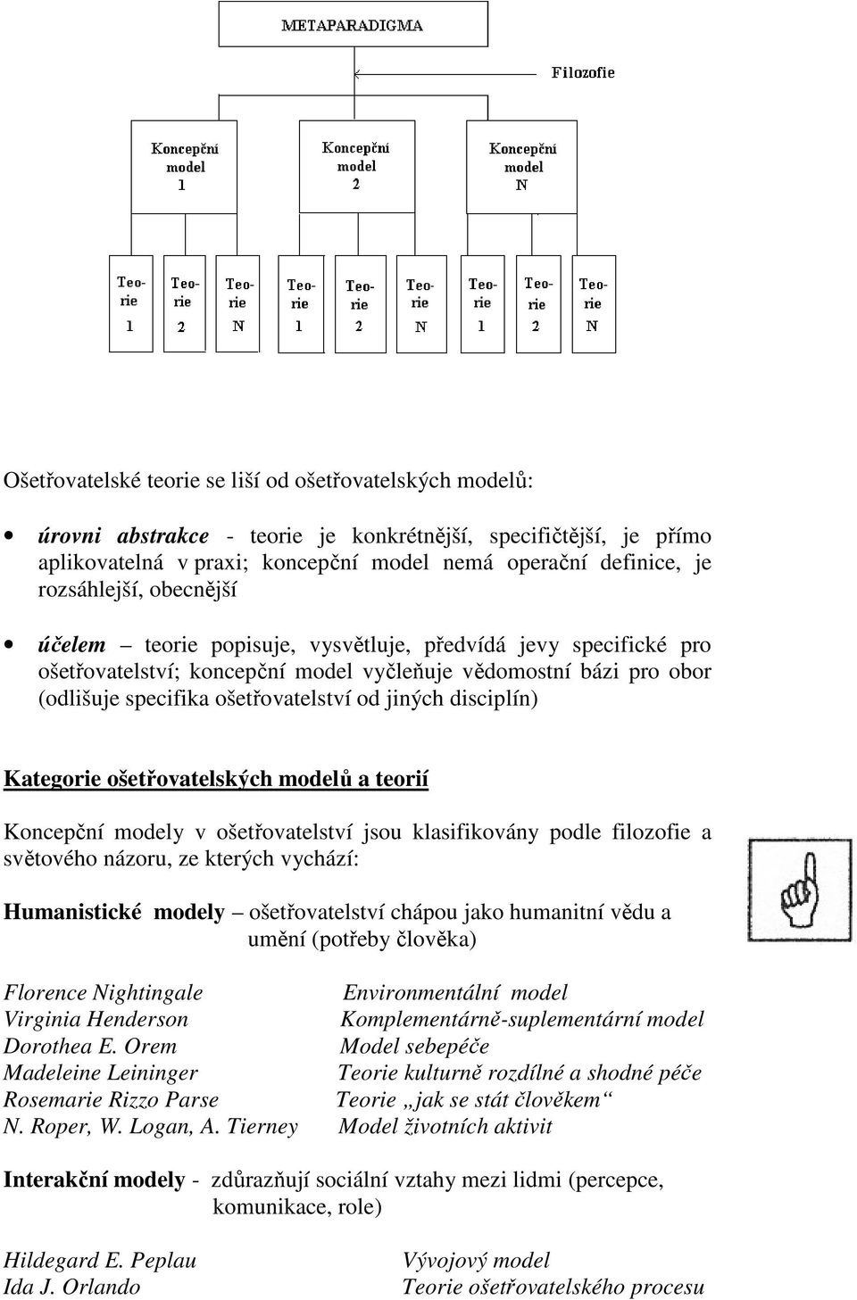 jiných disciplín) Kategorie ošetřovatelských modelů a teorií Koncepční modely v ošetřovatelství jsou klasifikovány podle filozofie a světového názoru, ze kterých vychází: Humanistické modely