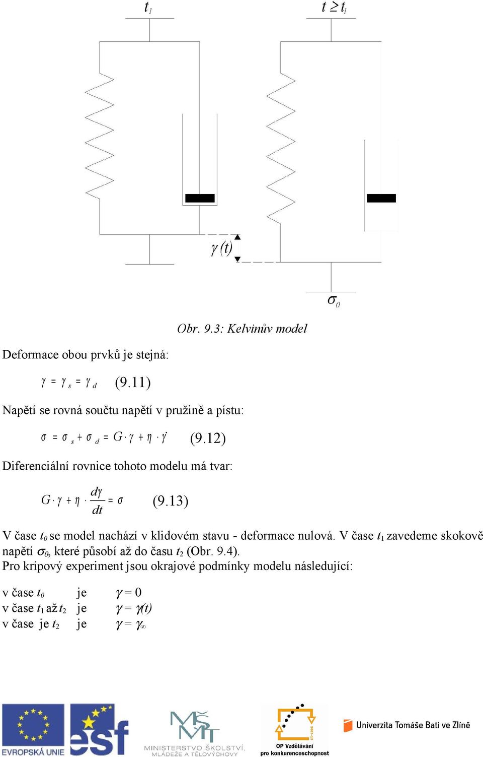 12) Diferenciální rovnice ohoo modelu má var: dγ G γ + η = σ (9.