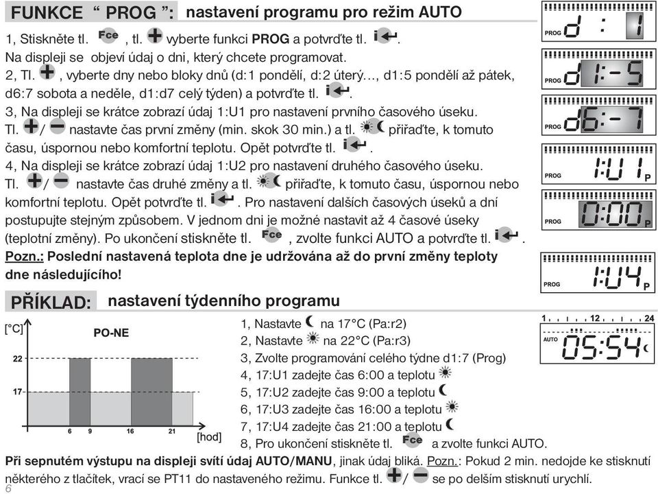 / nastavte čas první změny (min. skok 30 min.) a tl. přiřaďte, k tomuto času, úspornou nebo komfortní teplotu. Opět potvrďte tl. i.