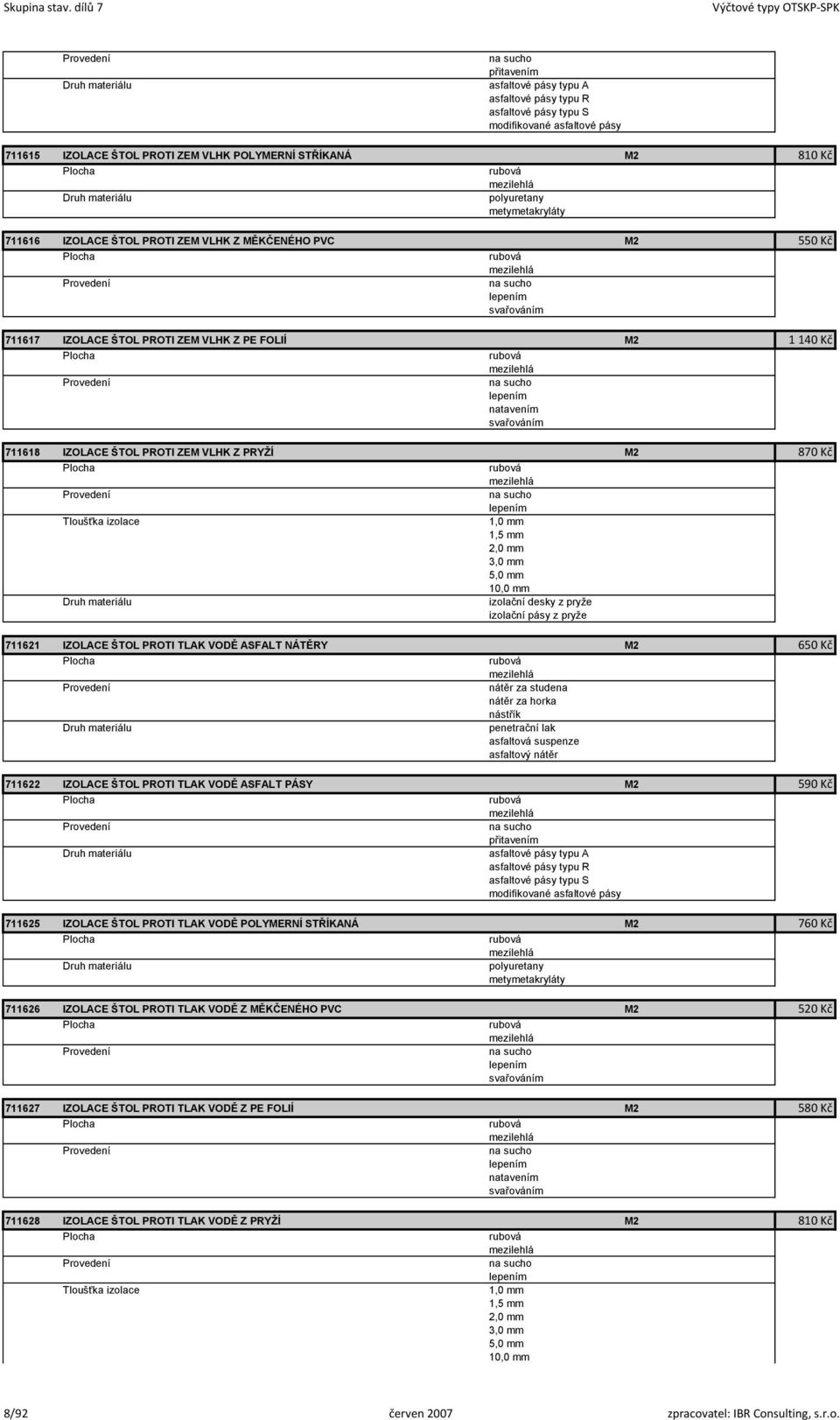 rubová mezilehlá polyuretany metymetakryláty 711616 IZOLACE ŠTOL PROTI ZEM VLHK Z MĚKČENÉHO PVC M2 550 Kč rubová mezilehlá 711617 IZOLACE ŠTOL PROTI ZEM VLHK Z PE FOLIÍ M2 1 140 Kč rubová mezilehlá