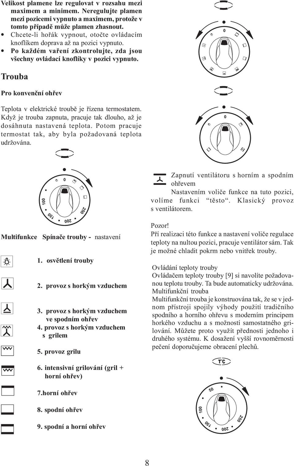 0 Trouba Pro konvenční ohřev Teplota v elektrické troubě je řízena termostatem. Když je trouba zapnuta, pracuje tak dlouho, až je dosáhnuta nastavená teplota.