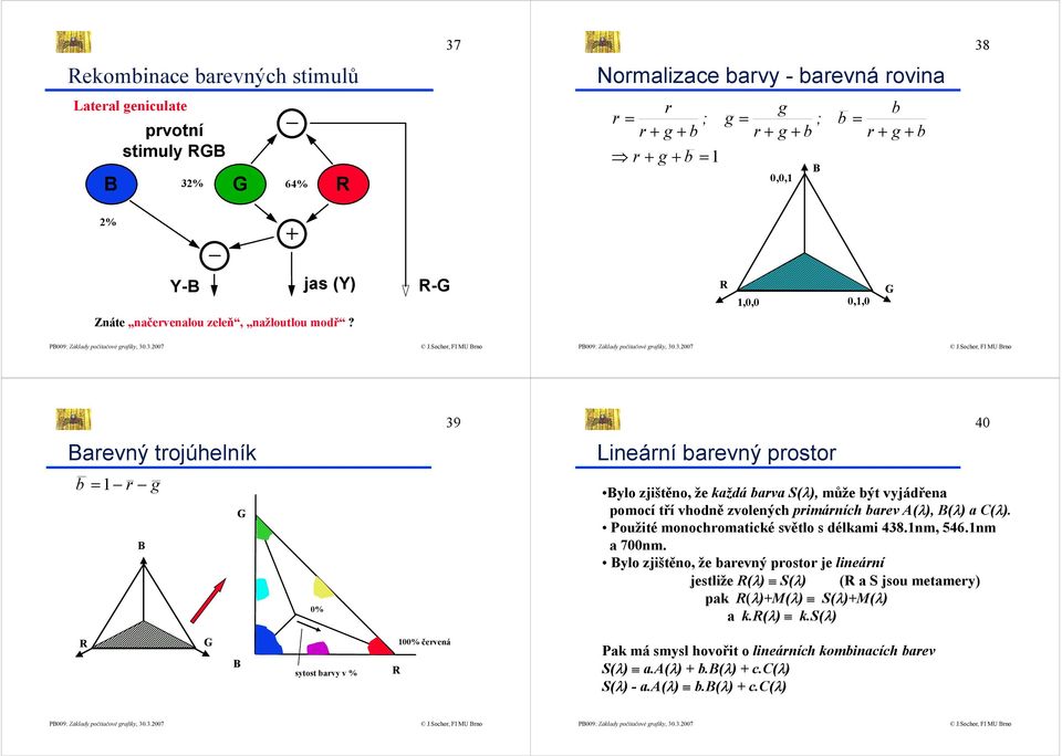 39 40 Barevný trojúhelník Lineární barevný prostor b = 1 r g B G 0% Bylo zjištěno, že každá barva S(λ), může být vyjádřena pomocí tří vhodně zvolených primárních barev A(λ), B(λ) a C(λ).