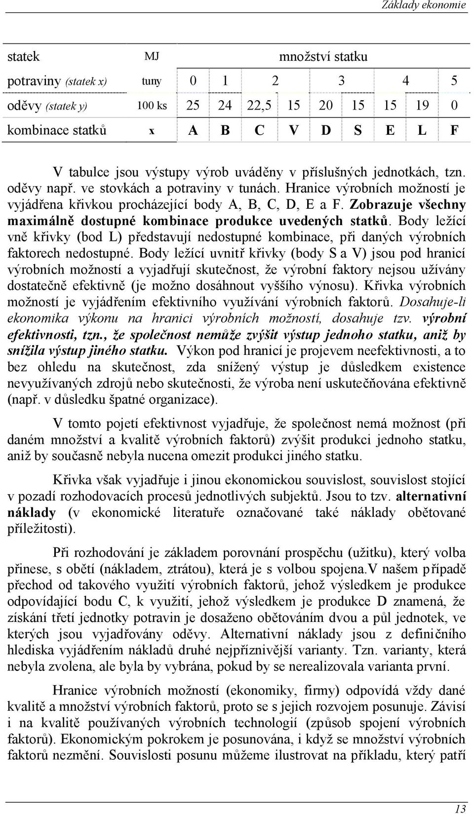 Zobrazuje všechny maximálně dostupné kombinace produkce uvedených statků. Body ležící vně křivky (bod L) představují nedostupné kombinace, při daných výrobních faktorech nedostupné.