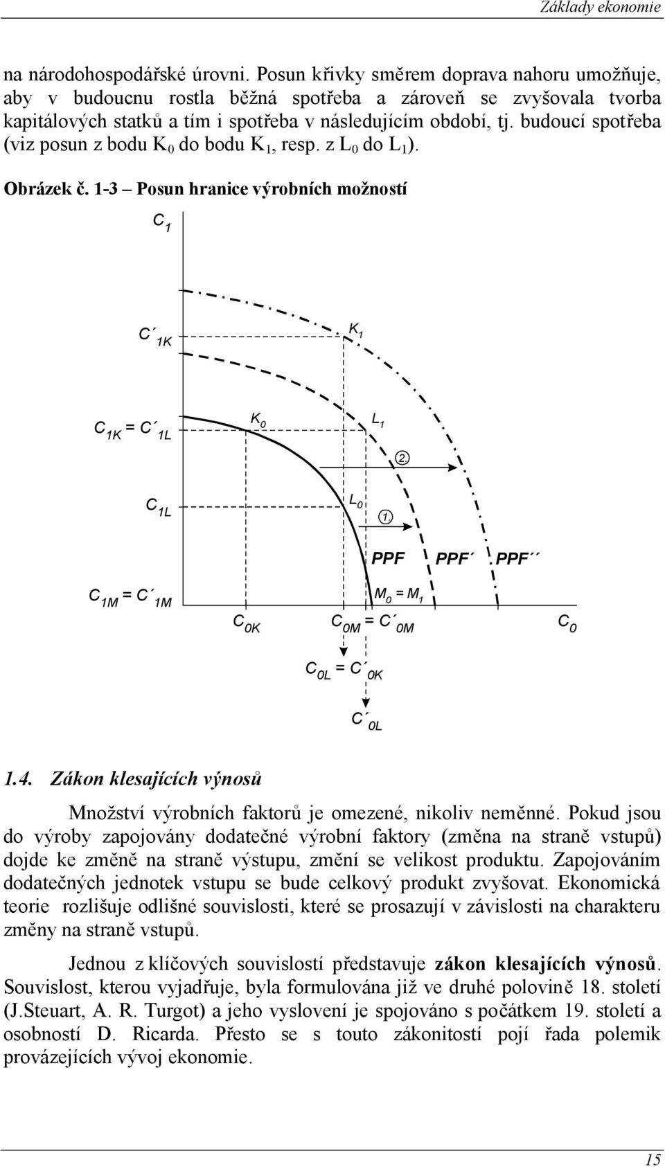 budoucí spotřeba (viz posun z bodu K 0 do bodu K 1, resp. z L 0 do L 1 ). Obrázek č. 1-3 Posun hranice výrobních možností C 1 C 1K K 1 C 1K= C 1L K 0 L 1 2. C 1L L 0 1.