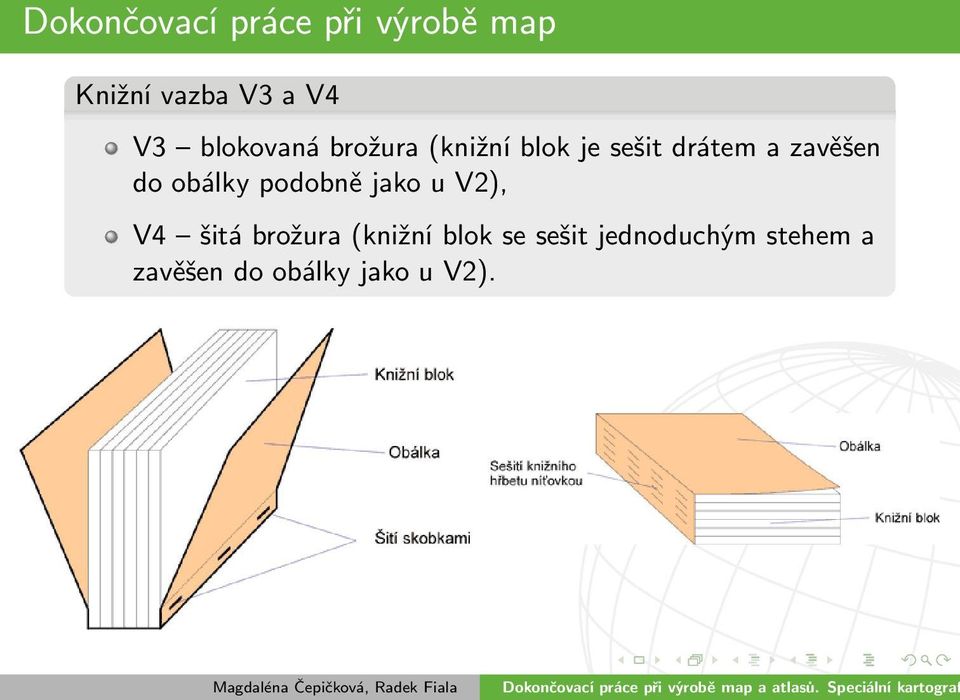 jako u V2), V4 šitá brožura (knižní blok se sešit