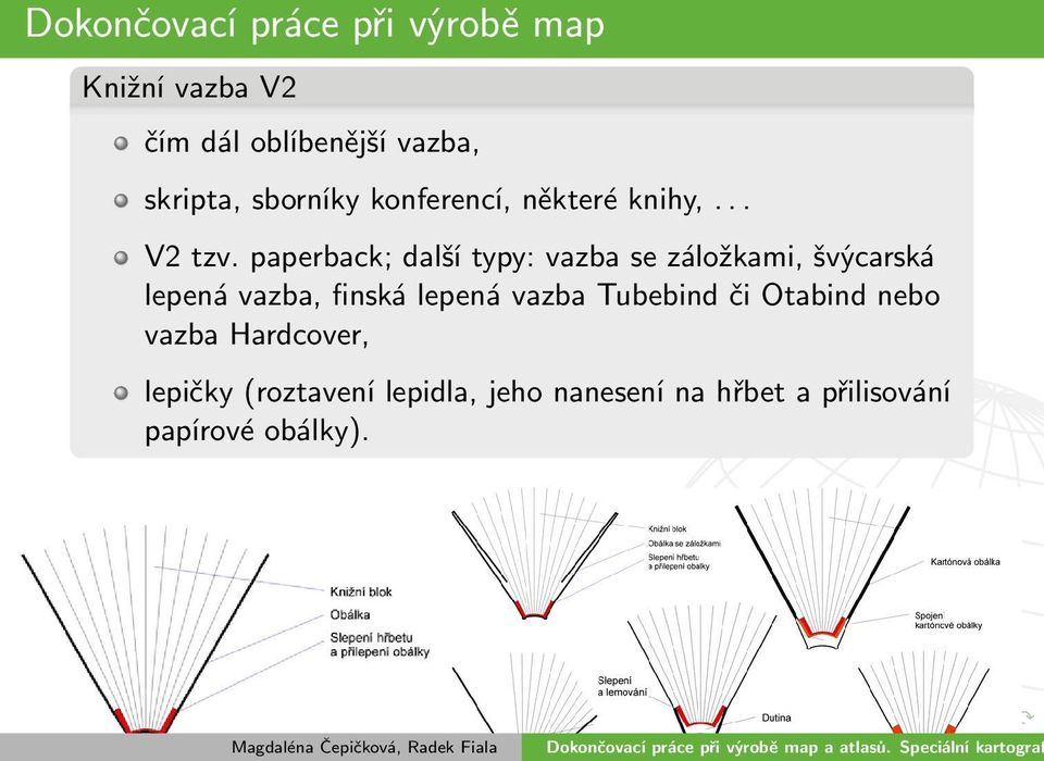paperback; další typy: vazba se záložkami, švýcarská lepená vazba, finská