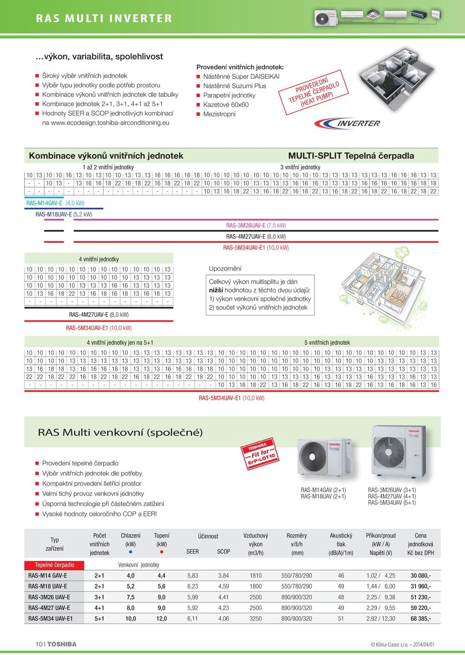 Hodnoty SEER a SCOP jednotlivých kombinací na www.ecodesign.toshibaairconditioning.