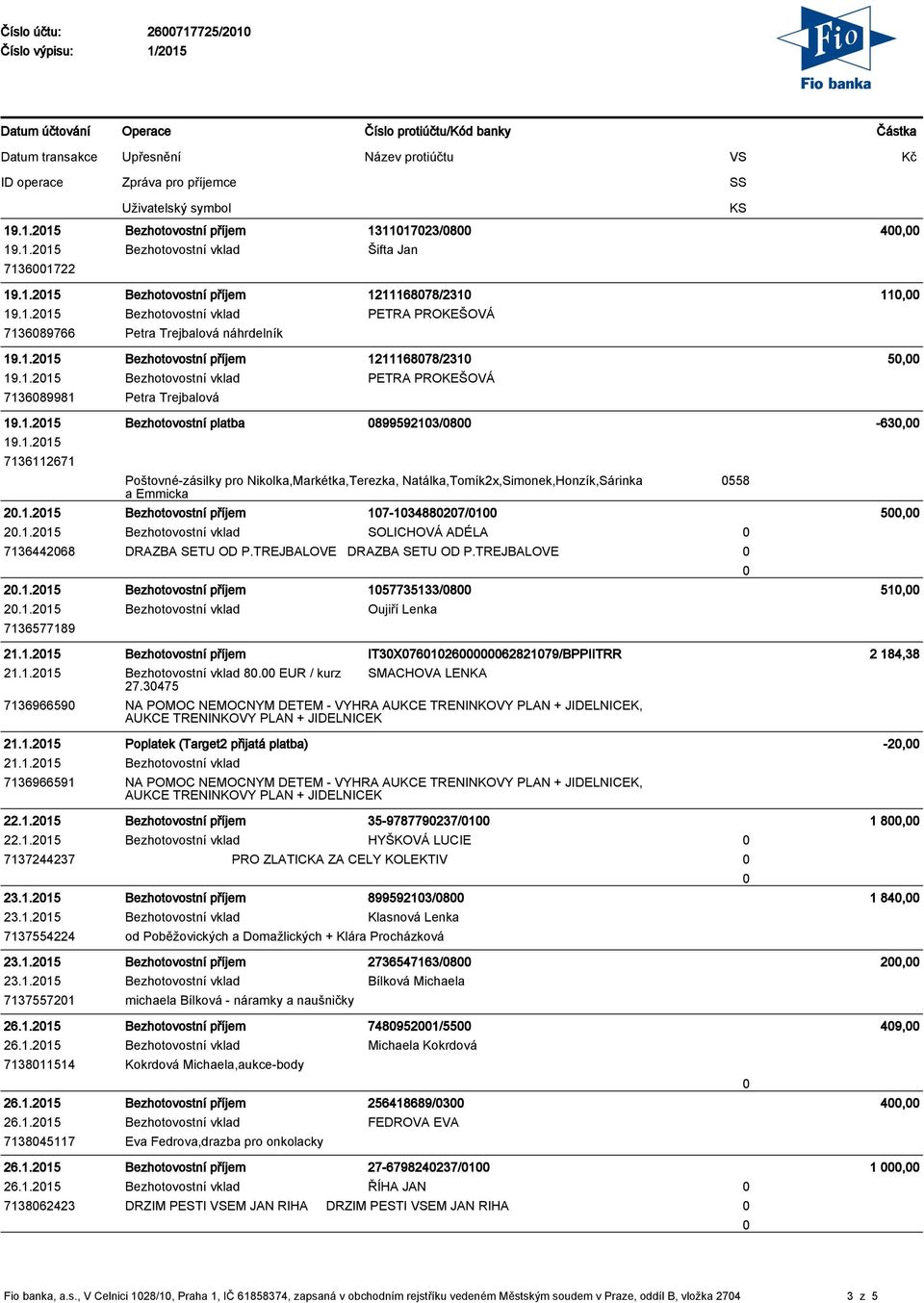 1.215 Bezhotovostní příjem 17-1348827/1 5, 2.1.215 Bezhotovostní vklad SOLICHOVÁ ADÉLA 713644268 DRAZBA SETU OD P.TREJBALOVE DRAZBA SETU OD P.TREJBALOVE 2.1.215 Bezhotovostní příjem 157735133/8 51, 2.