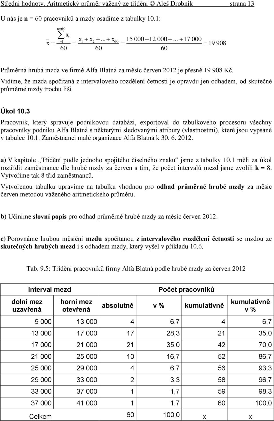 tabulového procesoru všechy pracovíy podu Alfa Blatá s ěterým sledovaým atrbuty (vlastostm), teré jsou vypsaé v tabulce 0: Zaměstac malé orgazace Alfa Blatá 0 6 0 a) V aptole Tříděí podle jedoho
