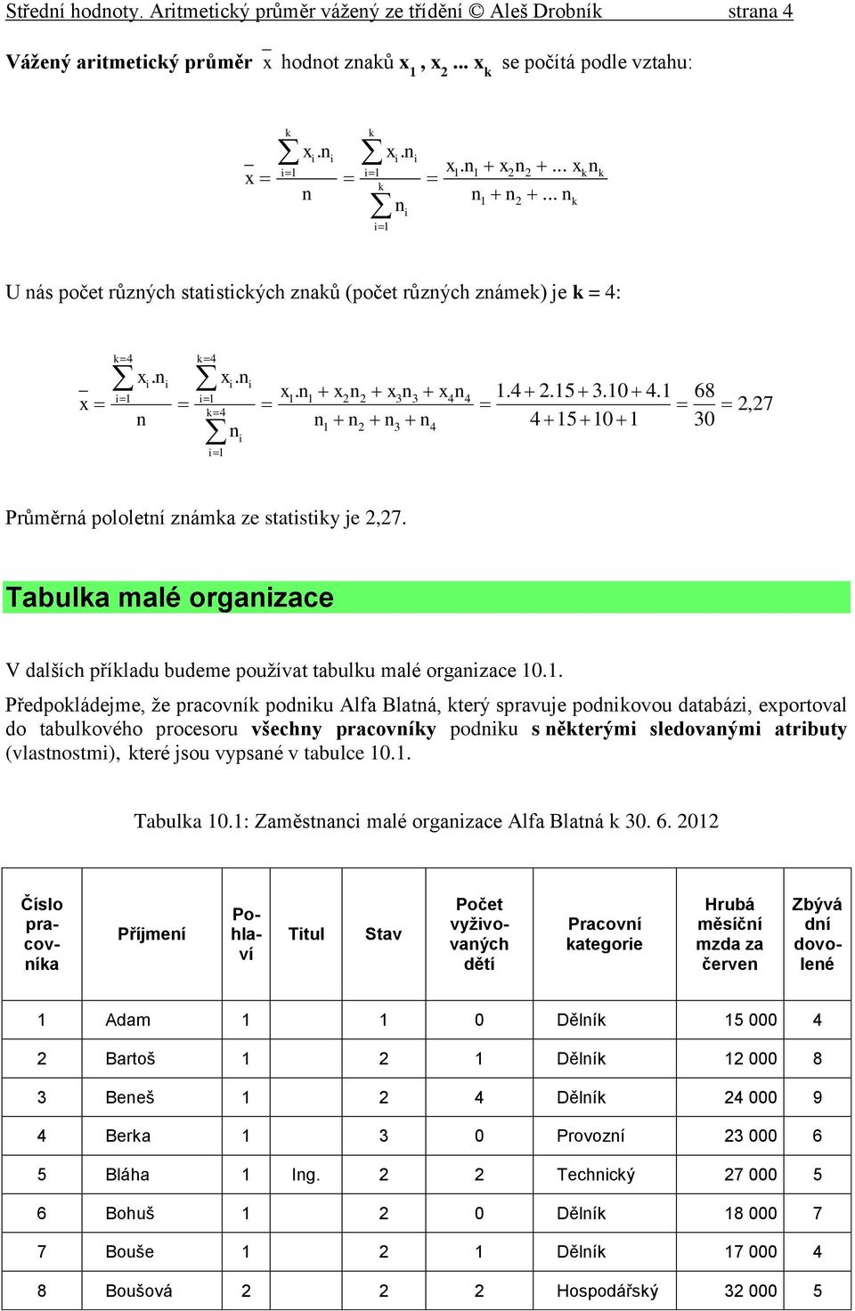 databáz, eportoval do tabulového procesoru všechy pracovíy podu s ěterým sledovaým atrbuty (vlastostm), teré jsou vypsaé v tabulce 0 Tabula 0: Zaměstac malé orgazace Alfa Blatá 0 6 0 Číslo pracovía