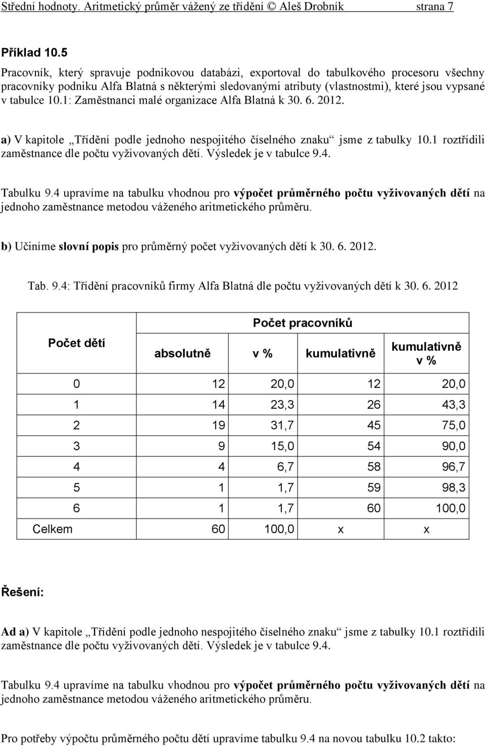 vyžvovaých dětí Výslede je v tabulce 94 Tabulu 94 upravíme a tabulu vhodou pro výpočet průměrého počtu vyžvovaých dětí a jedoho zaměstace metodou vážeého artmetcého průměru b) Učíme sloví pops pro