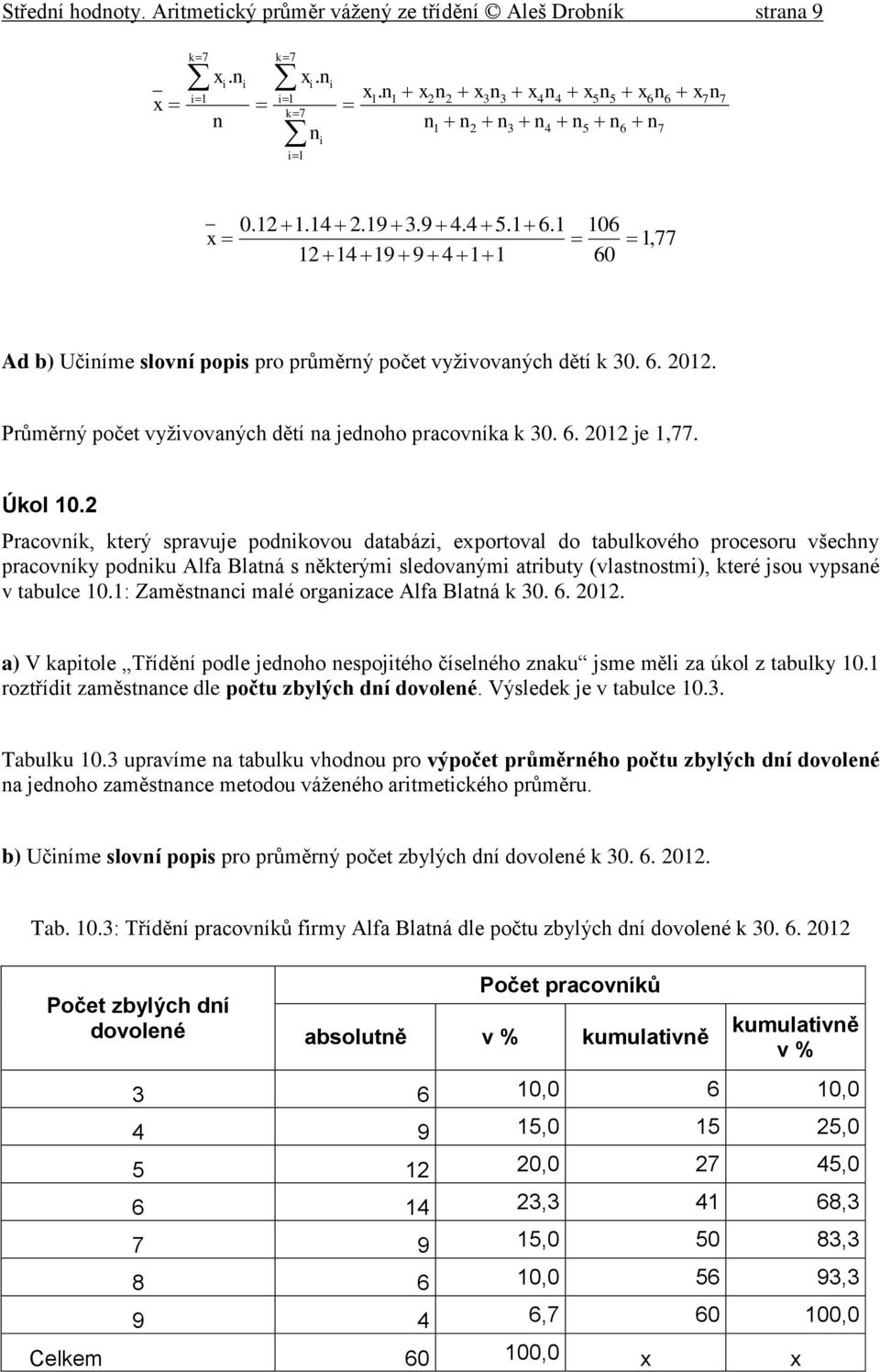 vypsaé v tabulce 0: Zaměstac malé orgazace Alfa Blatá 0 6 0 a) V aptole Tříděí podle jedoho espojtého číselého zau jsme měl za úol z tabuly 0 roztřídt zaměstace dle počtu zbylých dí dovoleé Výslede