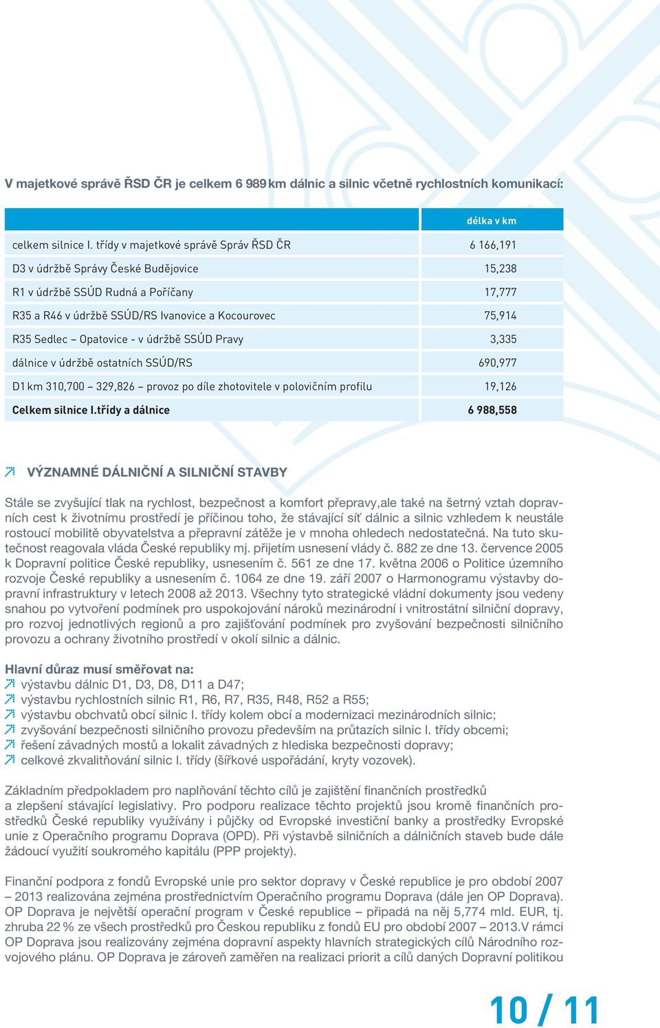 Opatovice - v údržbě SSÚD Pravy 3,335 dálnice v údržbě ostatní ch SSÚD/RS 690,977 D1 km 310,700 329,826 provoz po díle zhotovitele v polovičním profilu 19,126 Celkem silnice I.