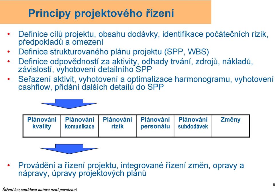 aktivit, vyhotovení a optimalizace harmonogramu, vyhotovení cashflow, přidání dalších detailů do SPP Plánování kvality Plánování komunikace