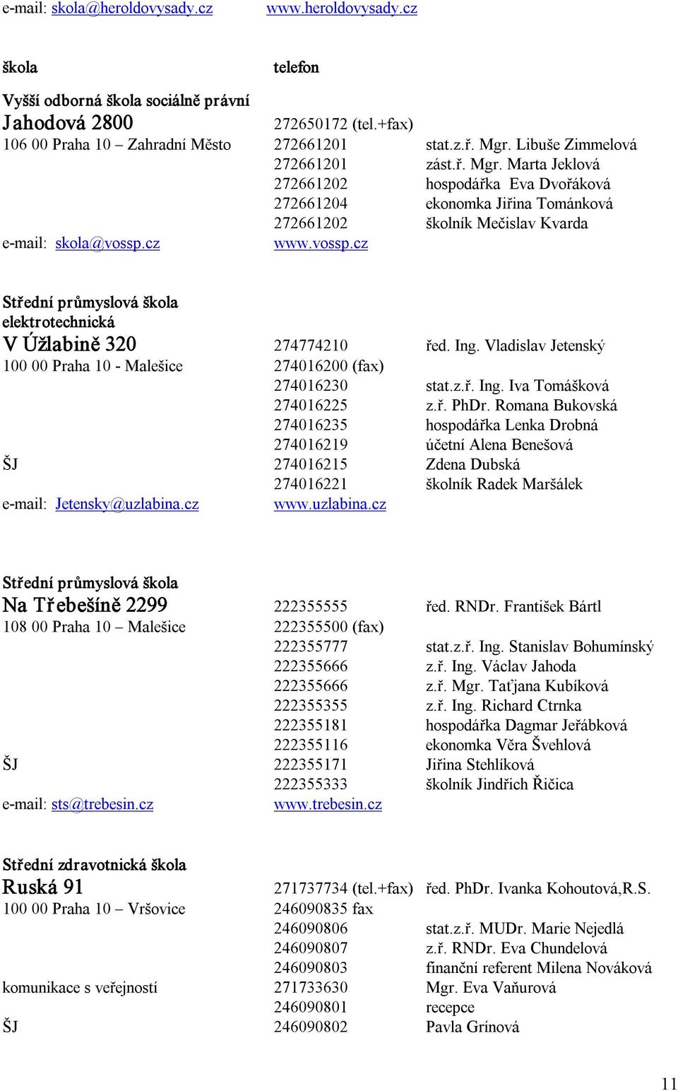 cz www.vossp.cz Střední průmyslová elektrotechnická V Úžlabině 320 274774210 řed. Ing. Vladislav Jetenský 100 00 Praha 10 Malešice 274016200 (fax) 274016230 stat.z.ř. Ing. Iva Tomášková 274016225 z.ř. PhDr.