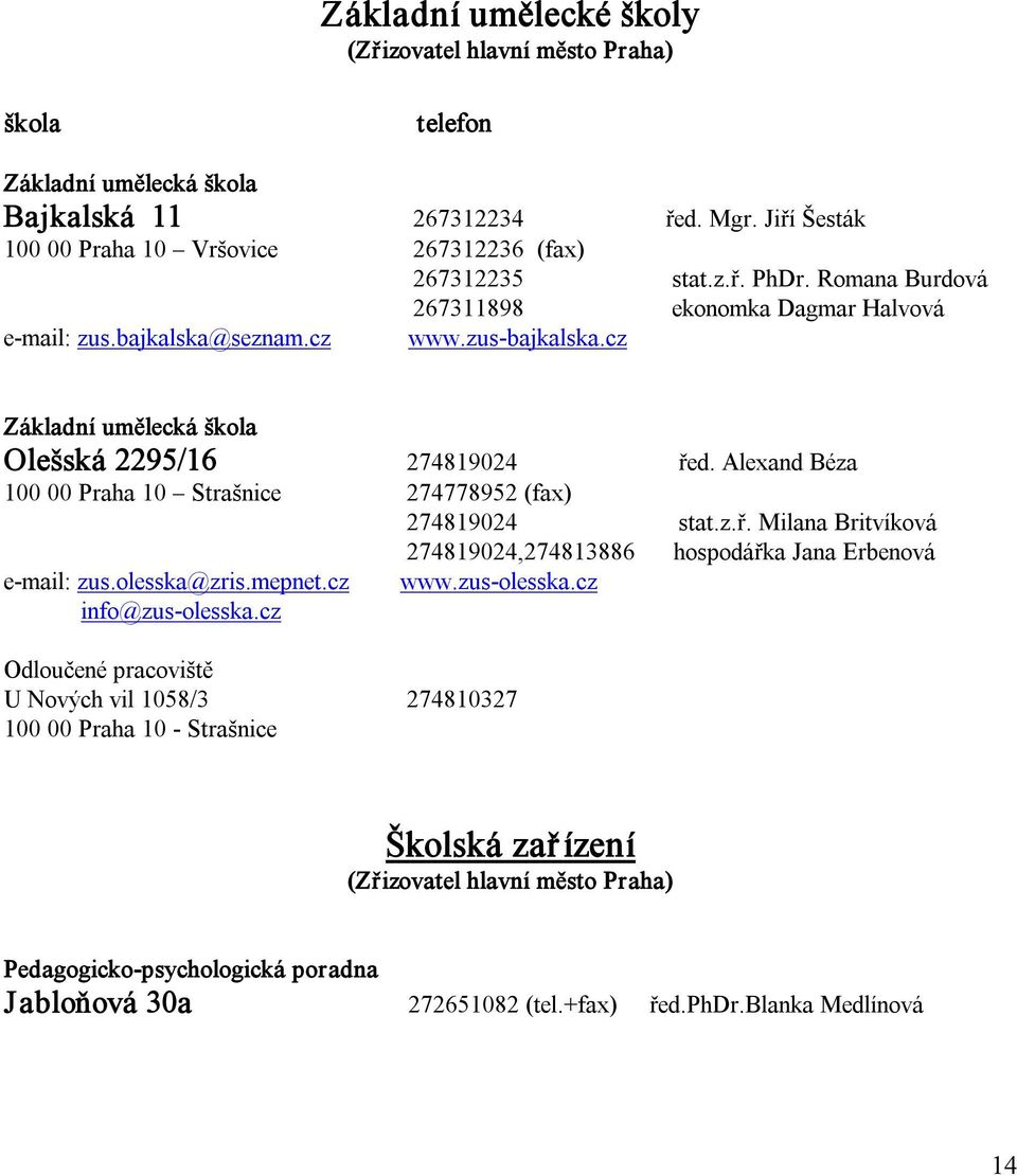 Alexand Béza 100 00 Praha 10 Strašnice 274778952 (fax) 274819024 stat.z.ř. Milana Britvíková e mail: zus.olesska@zris.mepnet.cz info@zus olesska.