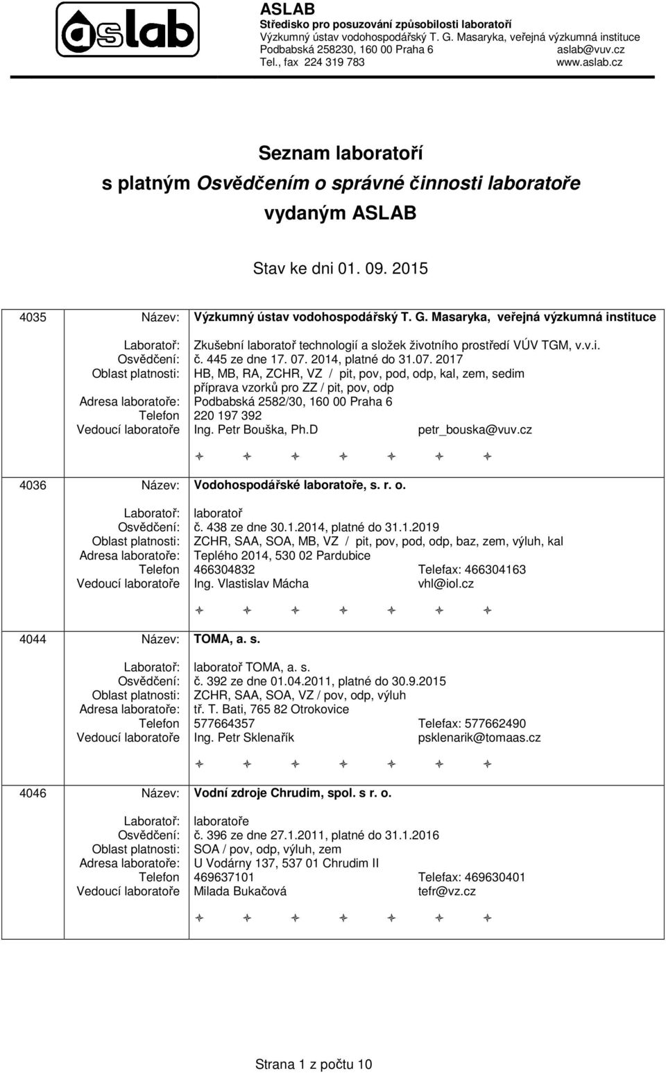 D petr_bouska@vuv.cz 4036 Název: Vodohospodářské laboratoře, s. r. o. laboratoř č. 438 ze dne 30.1.