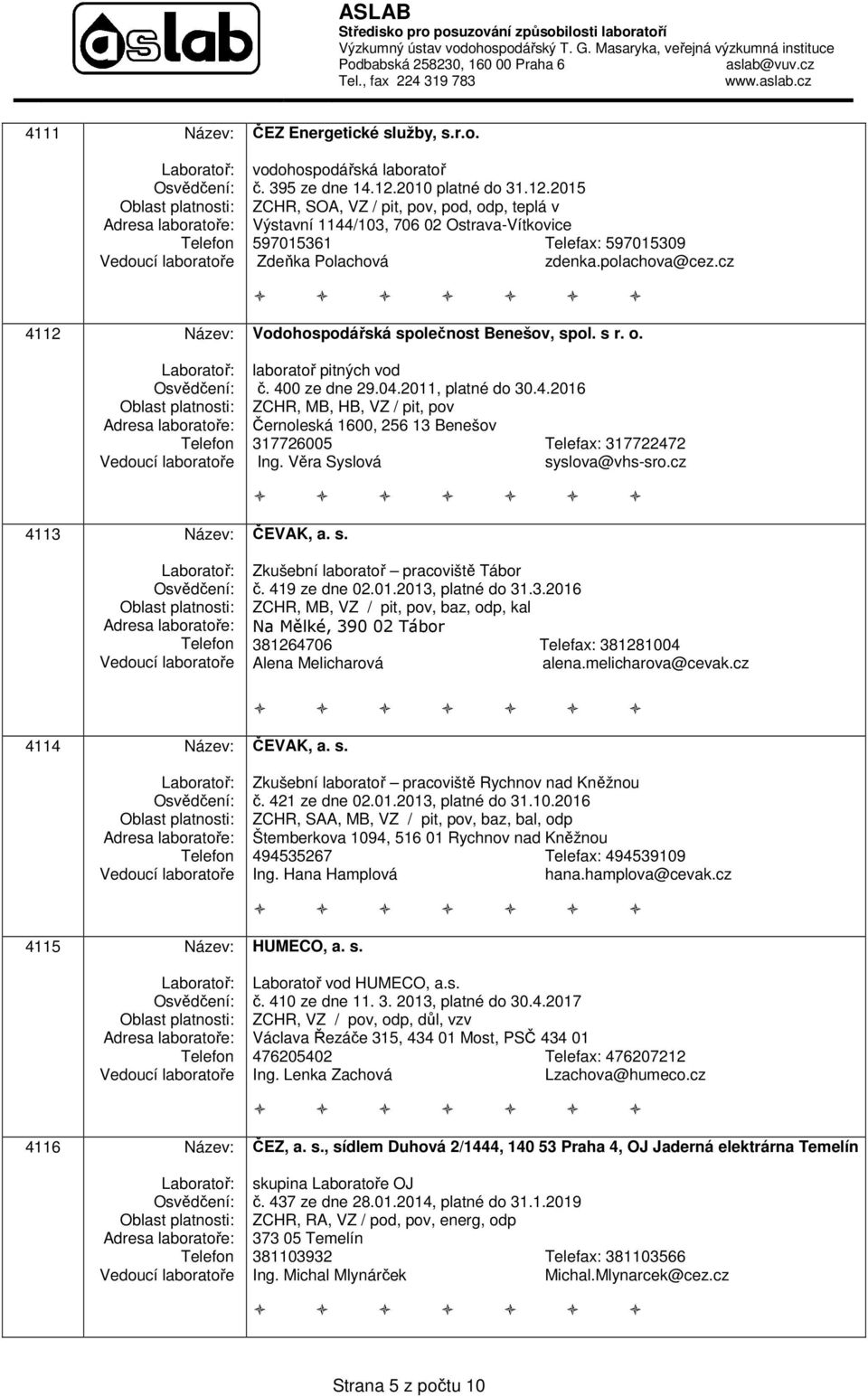 cz 4112 Název: Vodohospodářská společnost Benešov, spol. s r. o. laboratoř pitných vod č. 400 ze dne 29.04.2011, platné do 30.4.2016 ZCHR, MB, HB, VZ / pit, pov Černoleská 1600, 256 13 Benešov 317726005 Telefax: 317722472 Ing.