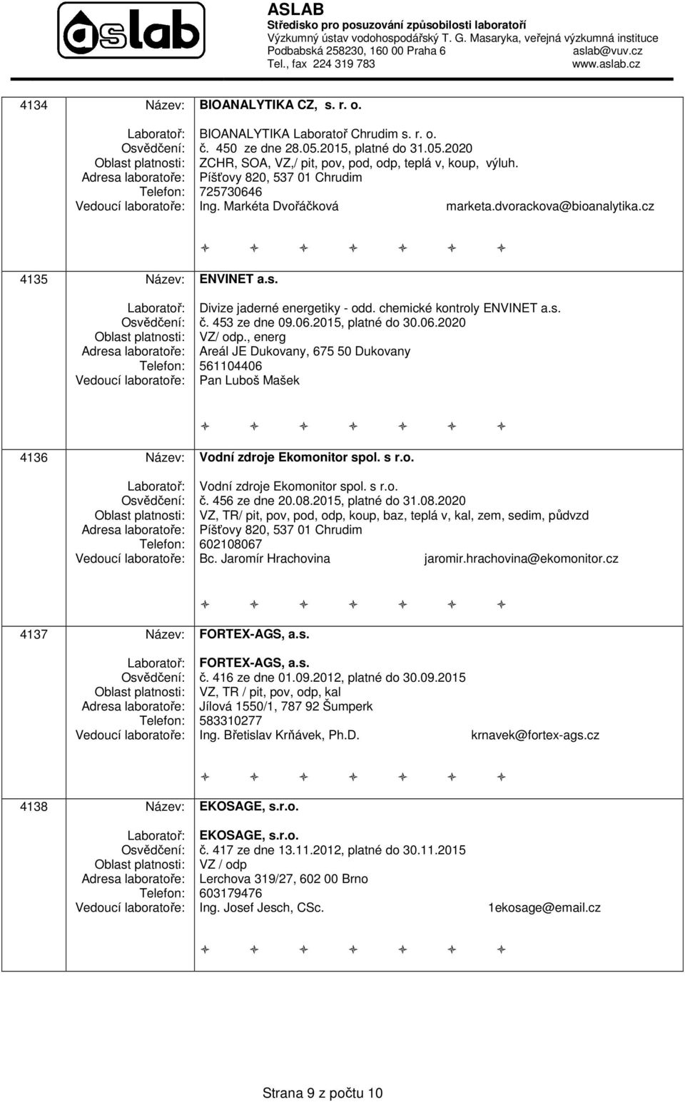 453 ze dne 09.06.2015, platné do 30.06.2020 VZ/ odp., energ Areál JE Dukovany, 675 50 Dukovany 561104406 Pan Luboš Mašek 4136 Název: : : Vodní zdroje Ekomonitor spol. s r.o. Vodní zdroje Ekomonitor spol. s r.o. č.