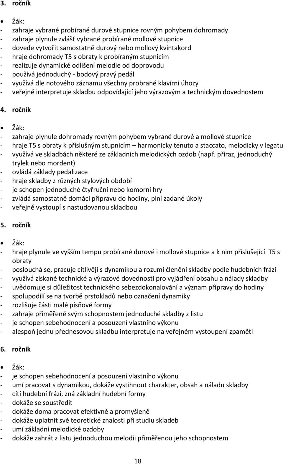 klavírní úhozy - veřejně interpretuje skladbu odpovídající jeho výrazovým a technickým dovednostem 4.