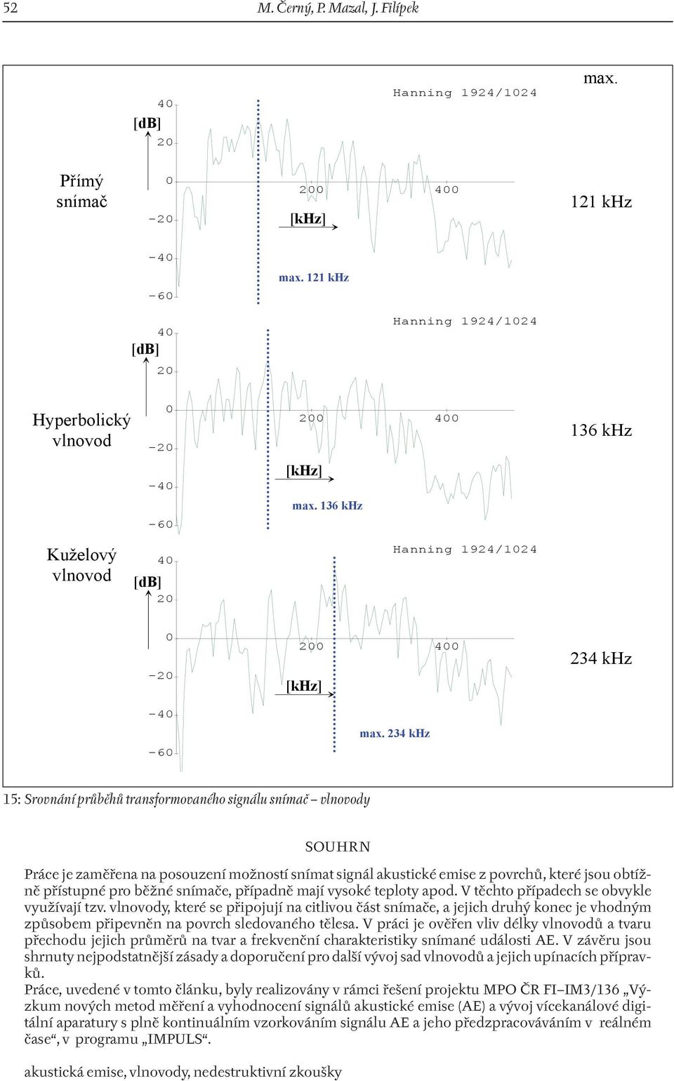 34 khz -6 15: Srovnání průběhů transformovaného signálu snímač vlnovody SOUHRN Práce je zaměřena na posouzení možností snímat signál akustické emise z povrchů, které jsou obtížně přístupné pro běžné